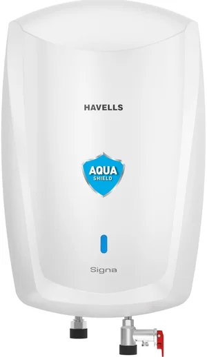 Save Big on Havells Products with Exclusive Coupons!